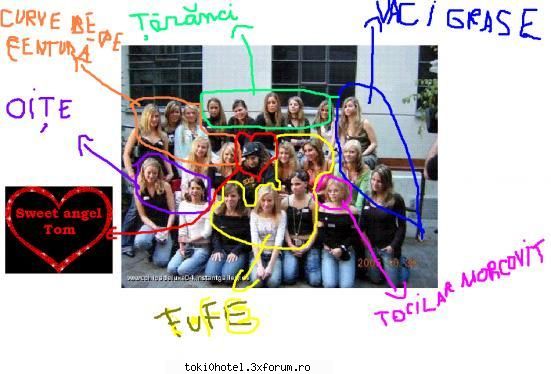 tom prea tare faza